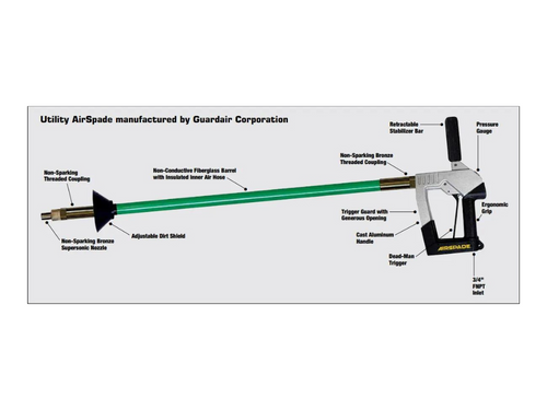 Utility AirSpade Innovations & Features