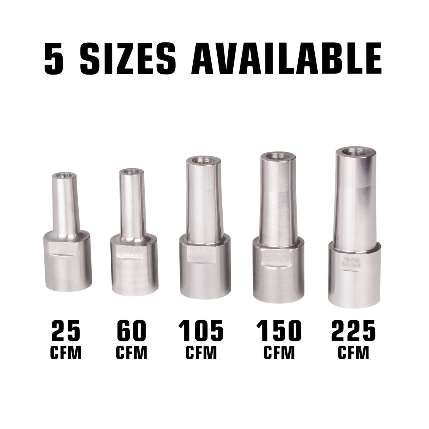 AirSpade 2000 Supersonic Nozzles