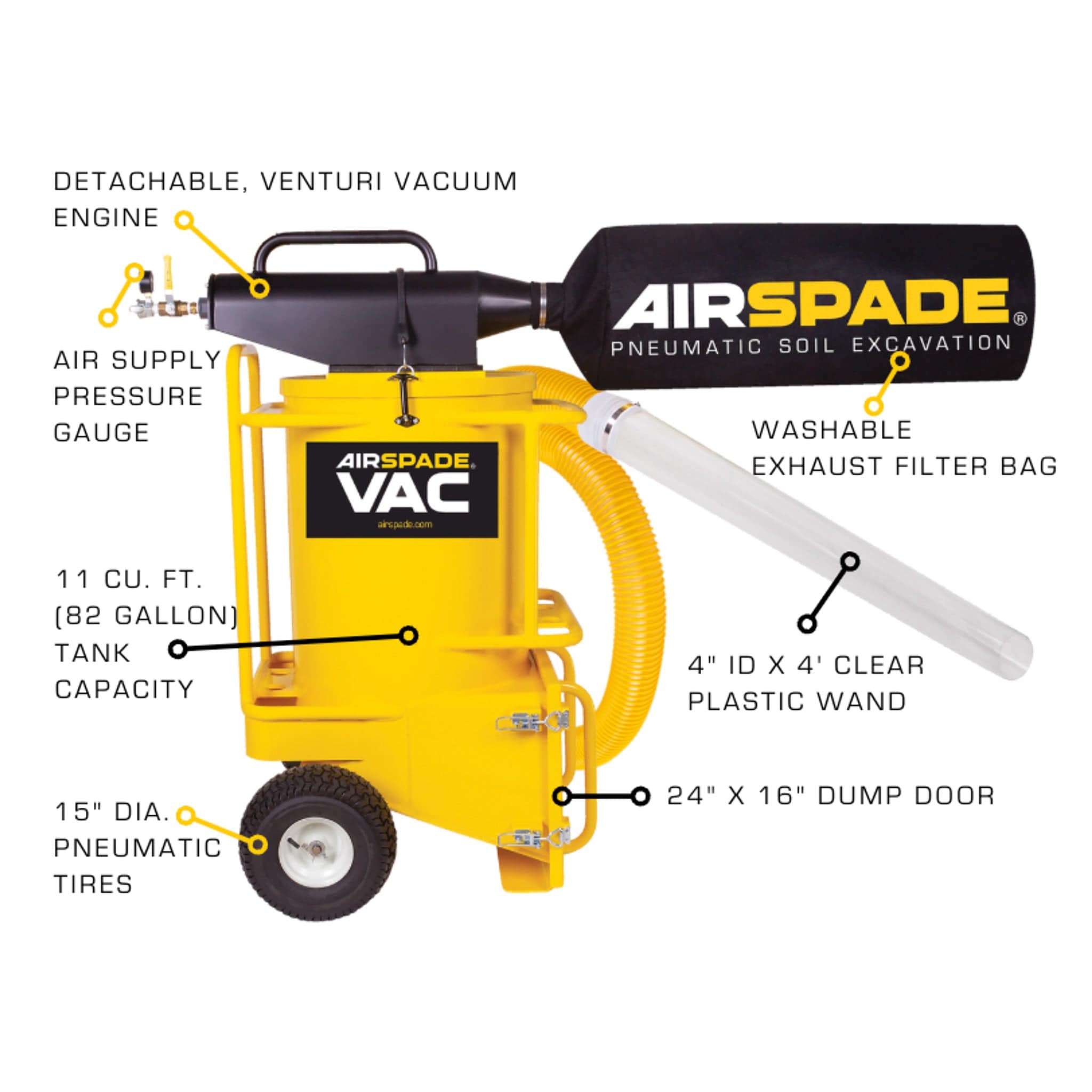 AirSpade Vac Vacuum Excavator Features Diagram