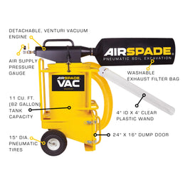 AirSpade Vac Vacuum Excavator Features Diagram